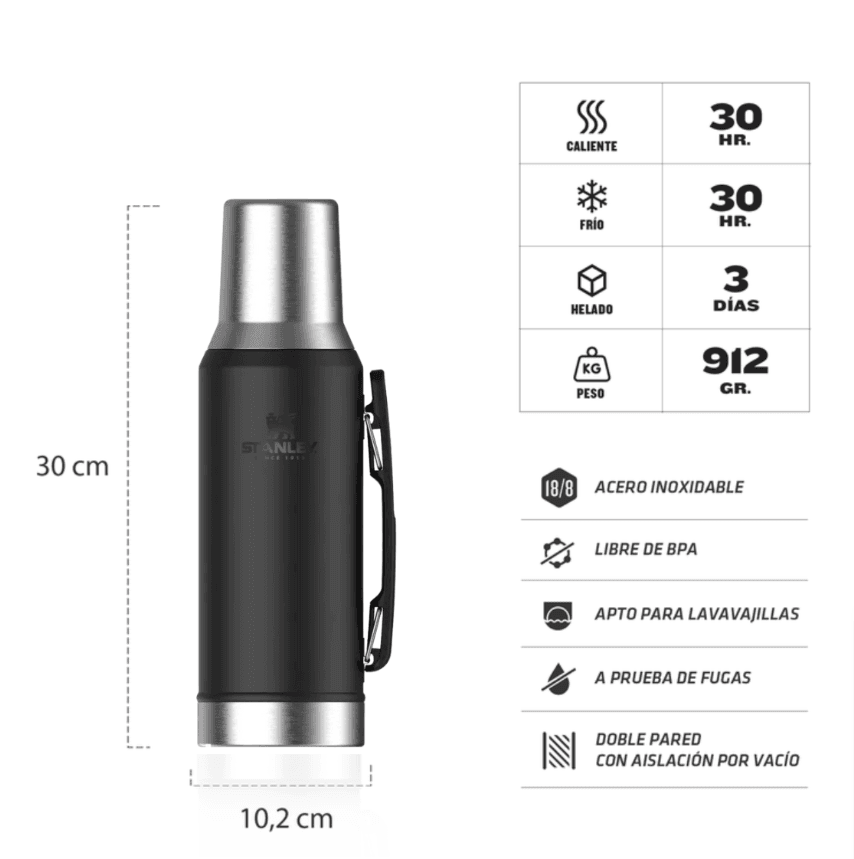 TERMO STANLEY MATE 1.2LTS NEGRO 